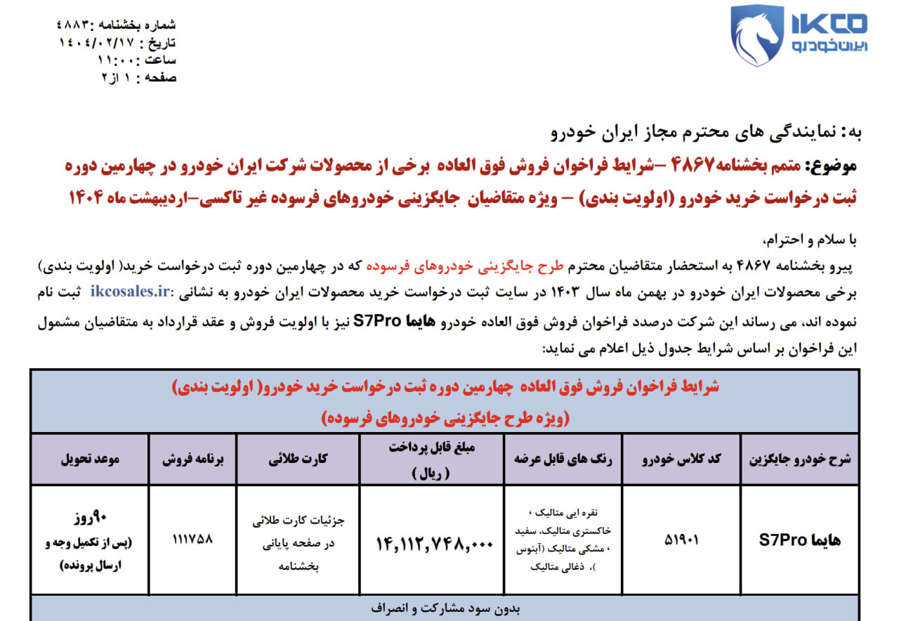 فروش فوق‌العاده هایما ایران خودرو