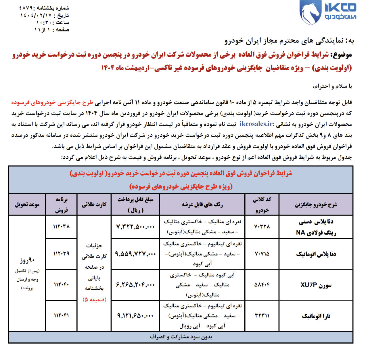 فروش جدید ۵ محصول ایران خودرو از ۲۰ اردیبهشت ۱۴۰۴ +قیمت