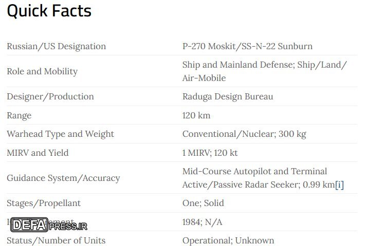 انهدام ناوهای جنگی متخاصم با موشک ضدکشتی سپاه