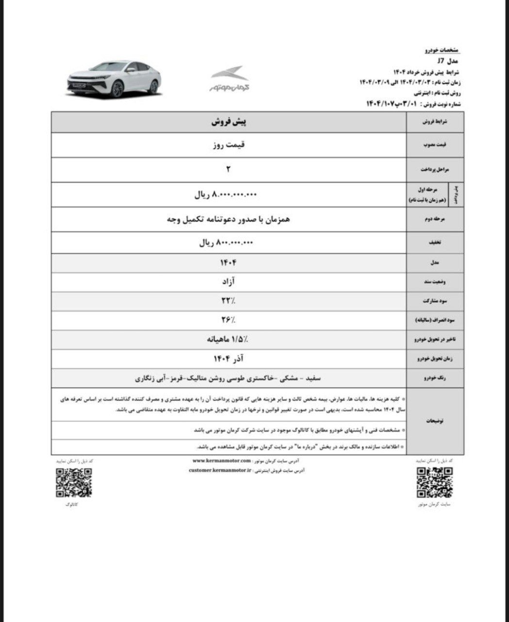 پیش فروش خودرو
