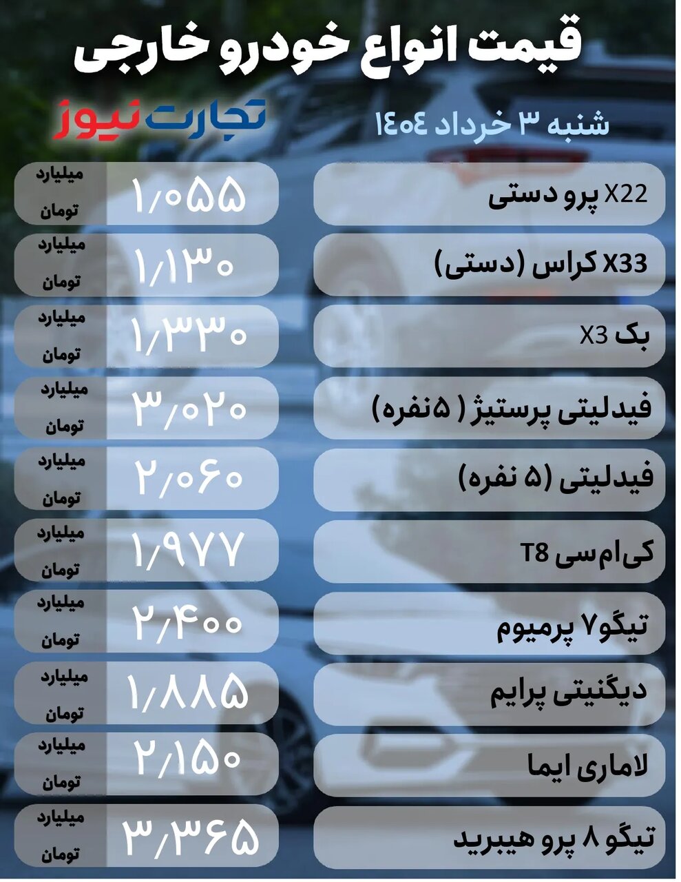 قیمت محصولات ایران خودرو و سایپا امروز شنبه ۳ خرداد ۱۴۰۴ +جدول
