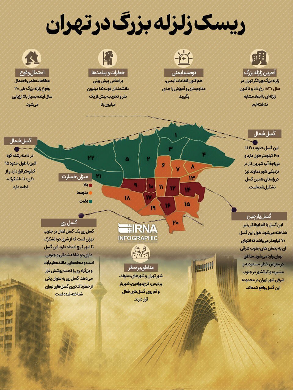 زلزله تهران