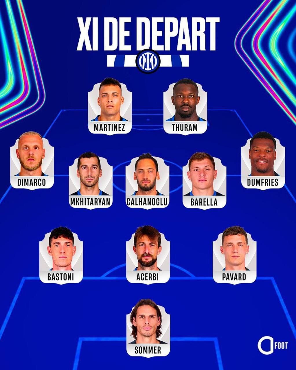 ترکیب اینتر