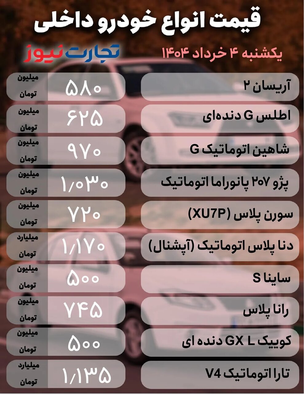 قیمت روز خودرو برای چهارشنبه ۱۴ خرداد ۱۴۰۴ +جدول