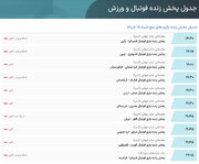 ساعت بازی ایران و قطر امروز پنجشنبه ۱۵ خرداد +ترکیب احتمالی