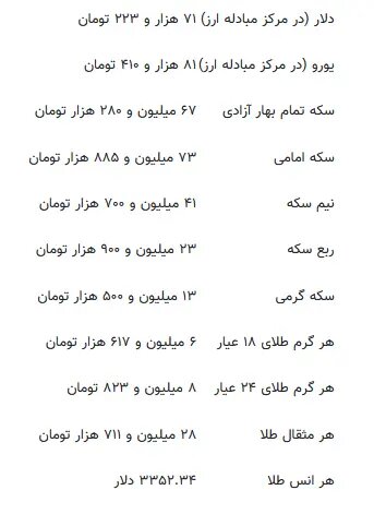 جدیدترین قیمت طلا، سکه و ارز امروز ۱۶ خردادماه ۱۴۰۴؛ نرخ سکه «حساس» شد