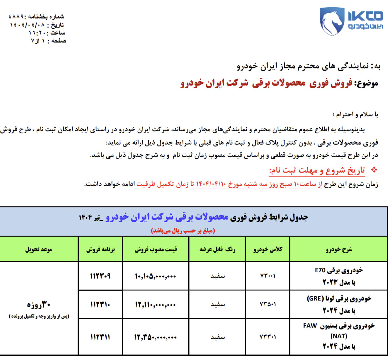 فروش فوق‌العاده ایران خودرو
