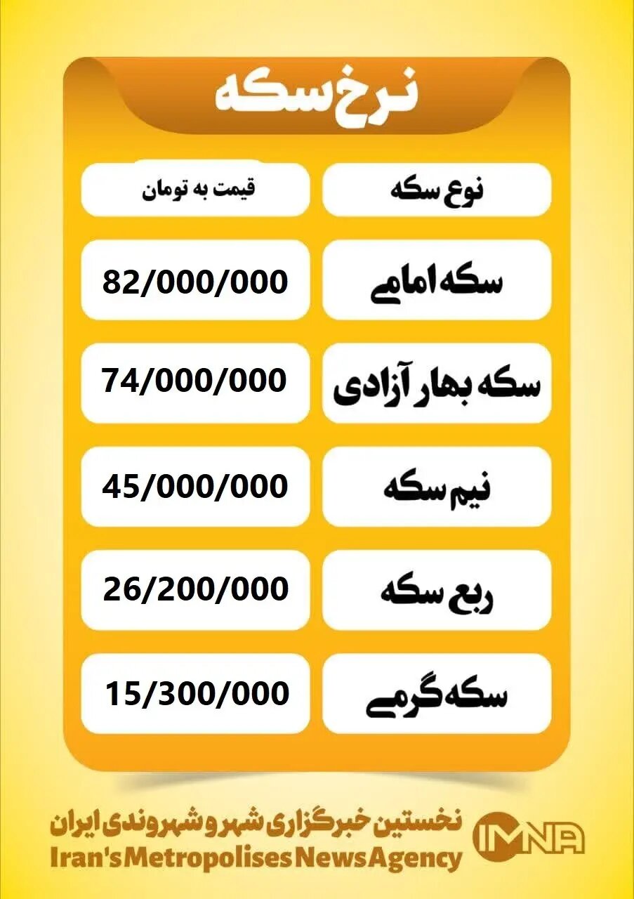قیمت سکه امامی امروز 16 تیر 1404 + جدول