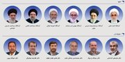 پایان دوره عضویت ۶ عضو شورای نگهبان