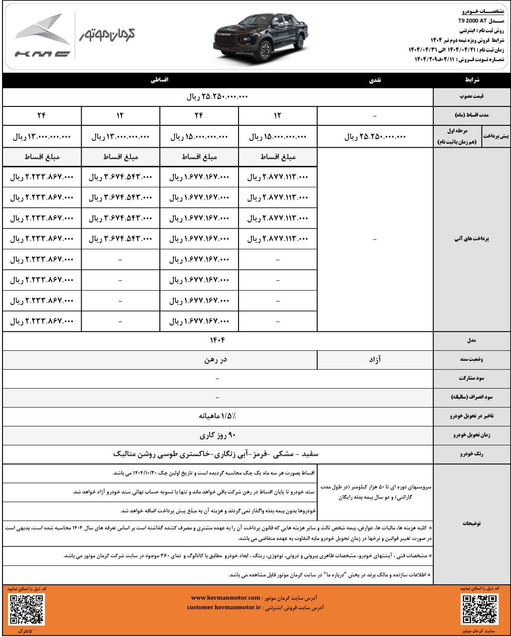 فروش جدید ۲ خودرو از امروز ۲۱ تیر ۱۴۰۴ +قیمت