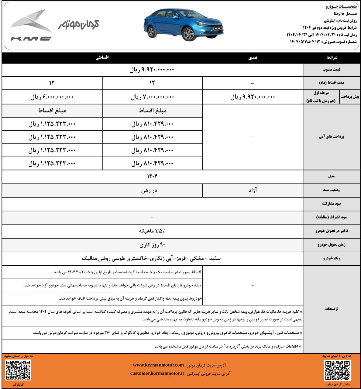 فروش جدید ۲ خودرو از امروز ۲۱ تیر ۱۴۰۴ +قیمت