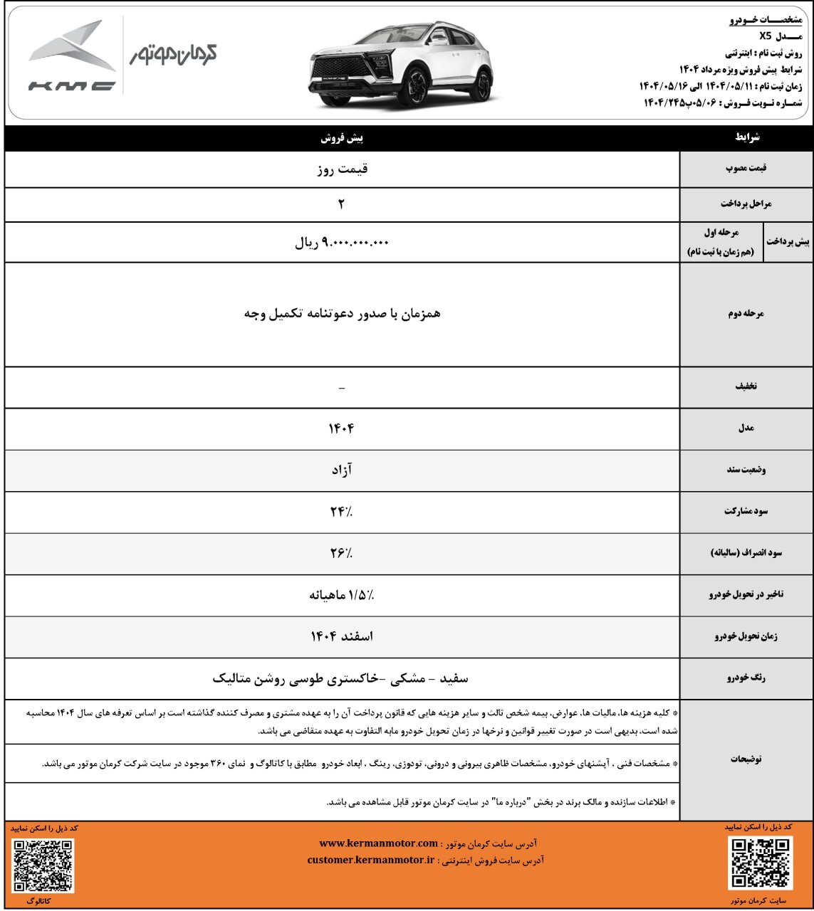 پیش فروش ۲ خودرو از هفته آینده آغاز می‌شود +قیمت
