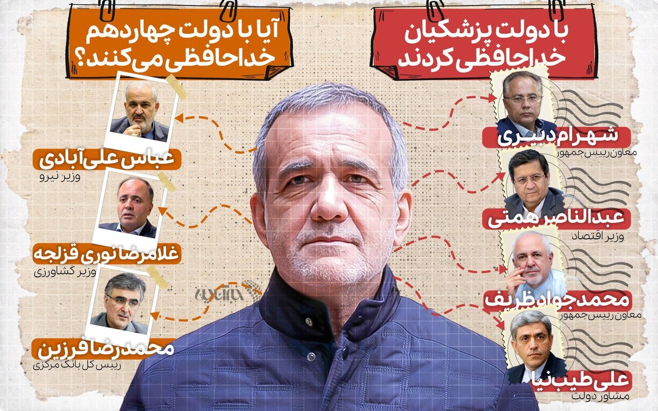 فرزین به در خروجی دولت نزدیک شد/ تغییرات مهم در پیش است