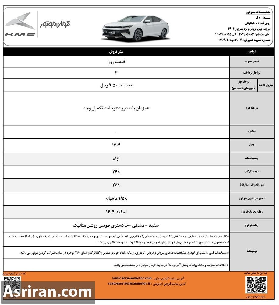 فروش جدید ۴ خودرو از امروز؛ مهلت ثبتنام تا ۱۵ شهریور +جدول قیمت