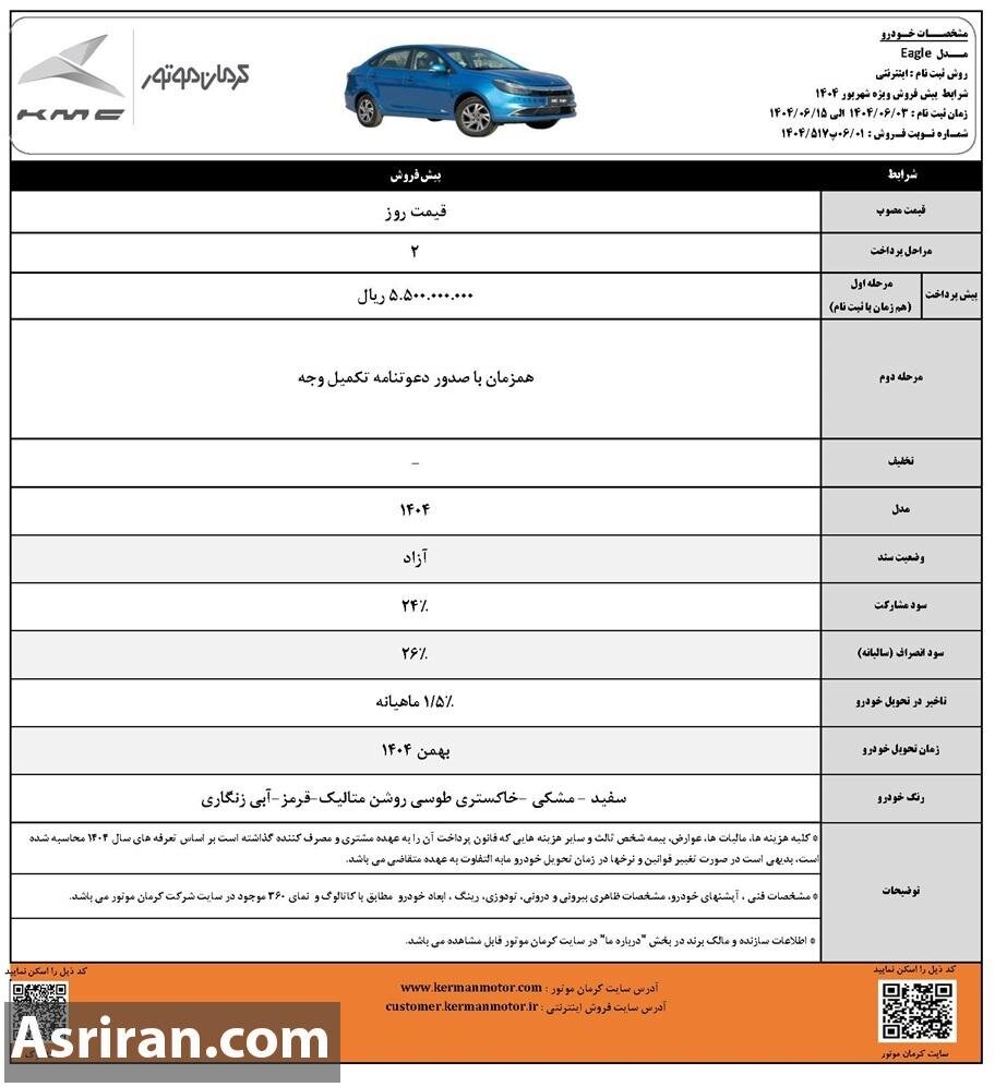 فروش جدید ۴ خودرو از امروز؛ مهلت ثبت‌نام تا ۱۵ شهریور +جدول قیمت