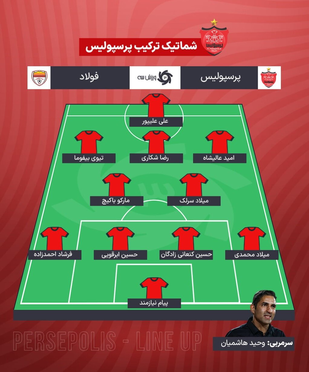 شماتیک پرسپولیس