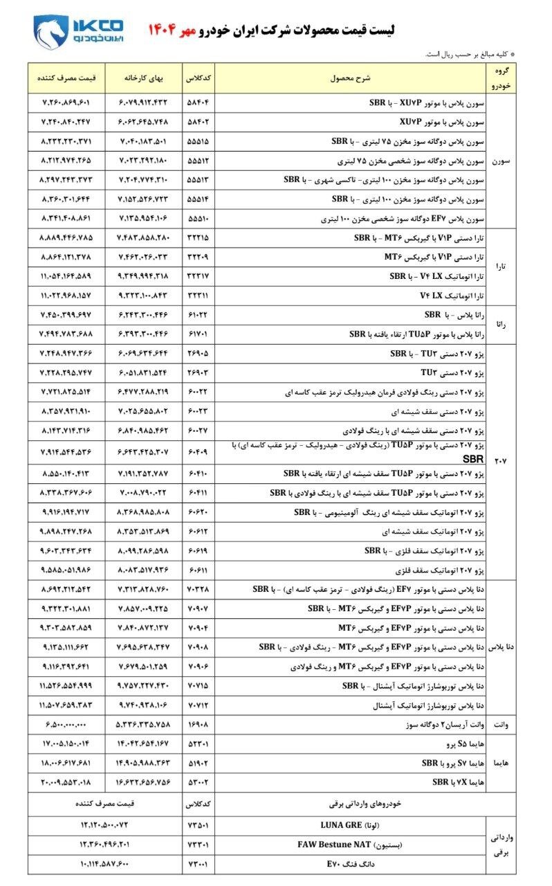 قیمت کارخانه محصولات ایران‌خودرو ویژه مهر ۱۴۰۴ اعلام شد