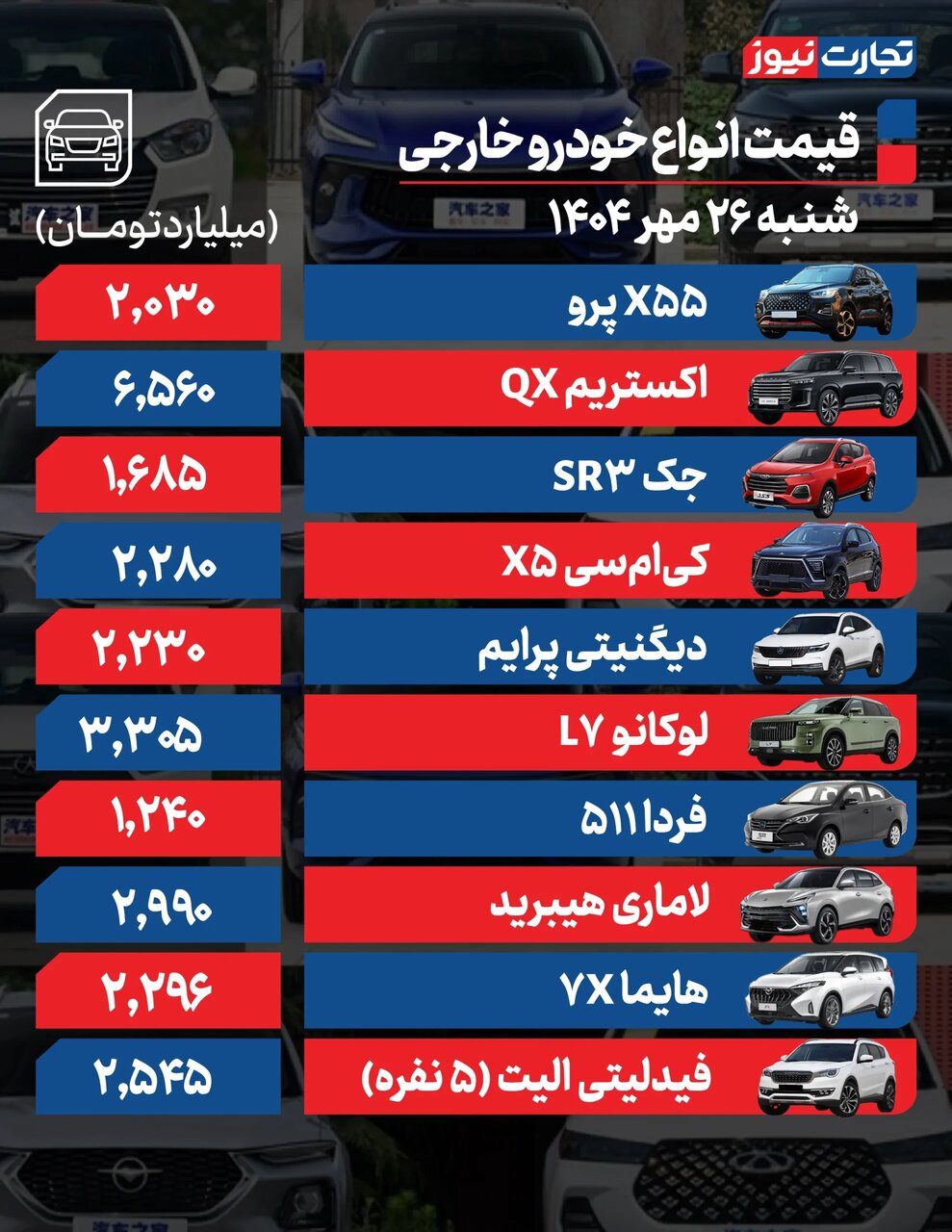 قیمت روز خودرو در بازار آزاد شنبه ۲۶ مهر ۱۴۰۴ +جدول