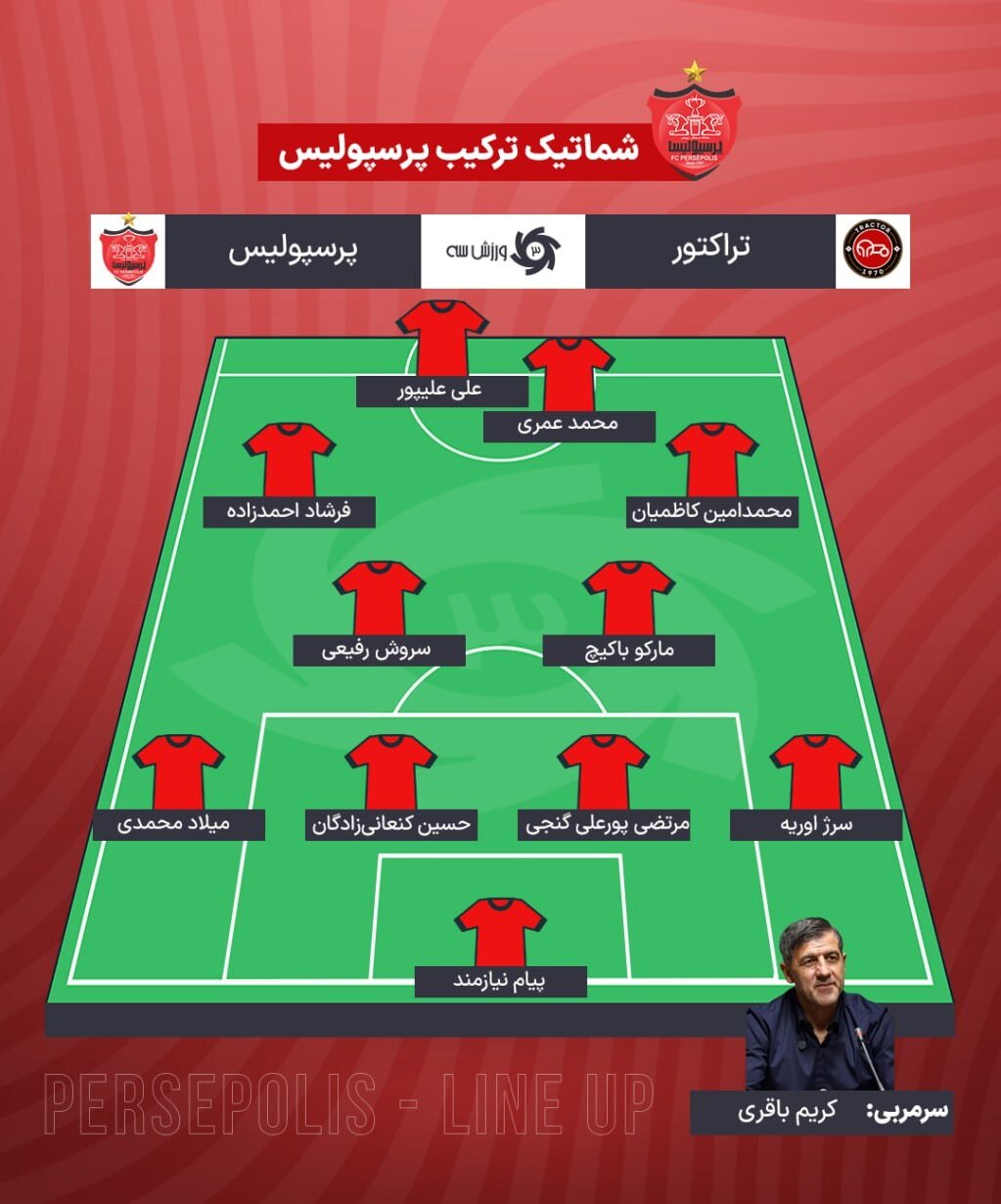 شماتیک ترکیب پرسپولیس