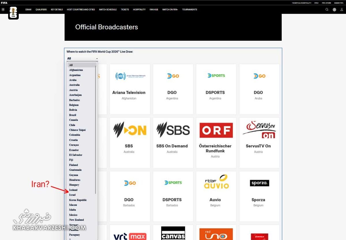 قلدری صداوسیما برای پلتفرم‌های آنلاین؛ رسانه ملی دروغ گفت؟ +سند