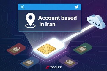 سرنوشت سیم‌کارت‌های سفید به کجا رسید؟