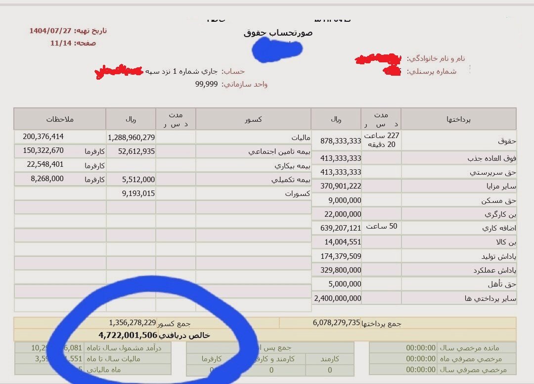 یکی از مدیران معدن فیش حقوقیاش لو رفت؛ ۵۰۰میلیون تومان ناقابل!