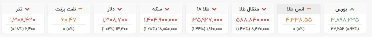 زلزله در بازار طلا و ارز؛ قیمت‌های کاهشی شد