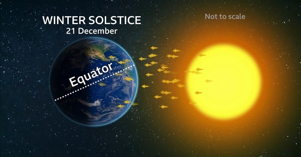 انقلاب زمستانی در طولانیترین شب سال؛ آسمان چه اتفاقاتی را در شب چله تجربه میکند؟