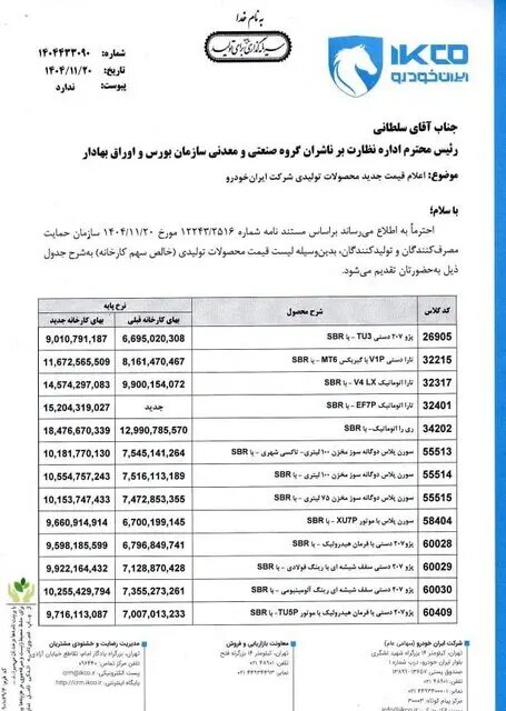 قیمت جدید کارخانهای محصولات ایران خودرو اعلام شد