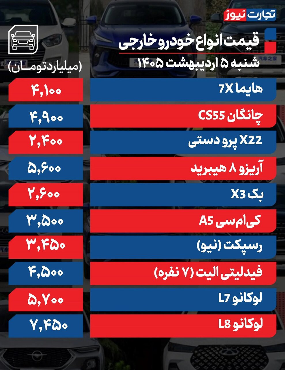 قیمت خودرو بازار آزاد امروز شنبه ۵ اردیبهشت ۱۴۰۵ +جدول