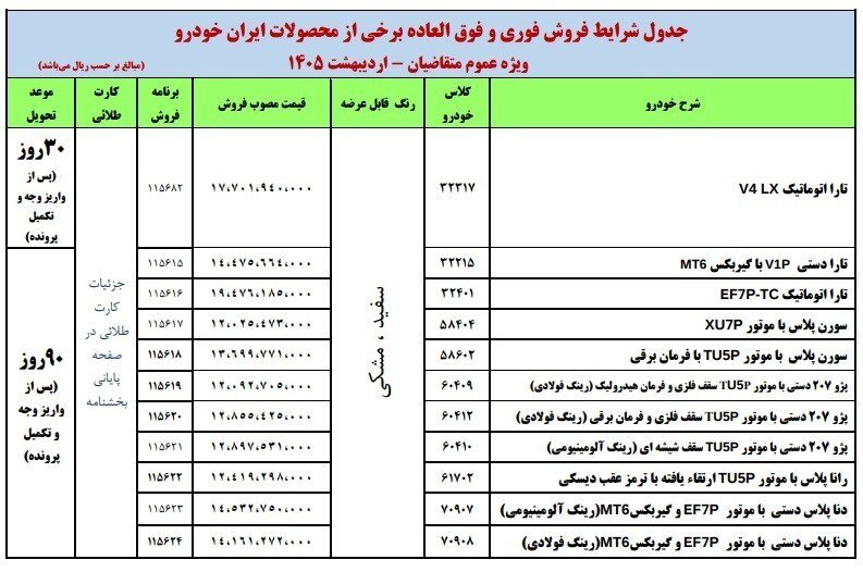 فروش ویژه ۱۱ محصول ایرانخودرو از ۱۶ و ۱۷ اردیبهشت ۱۴۰۵ +جدول قیمت و لینک ثبتنام