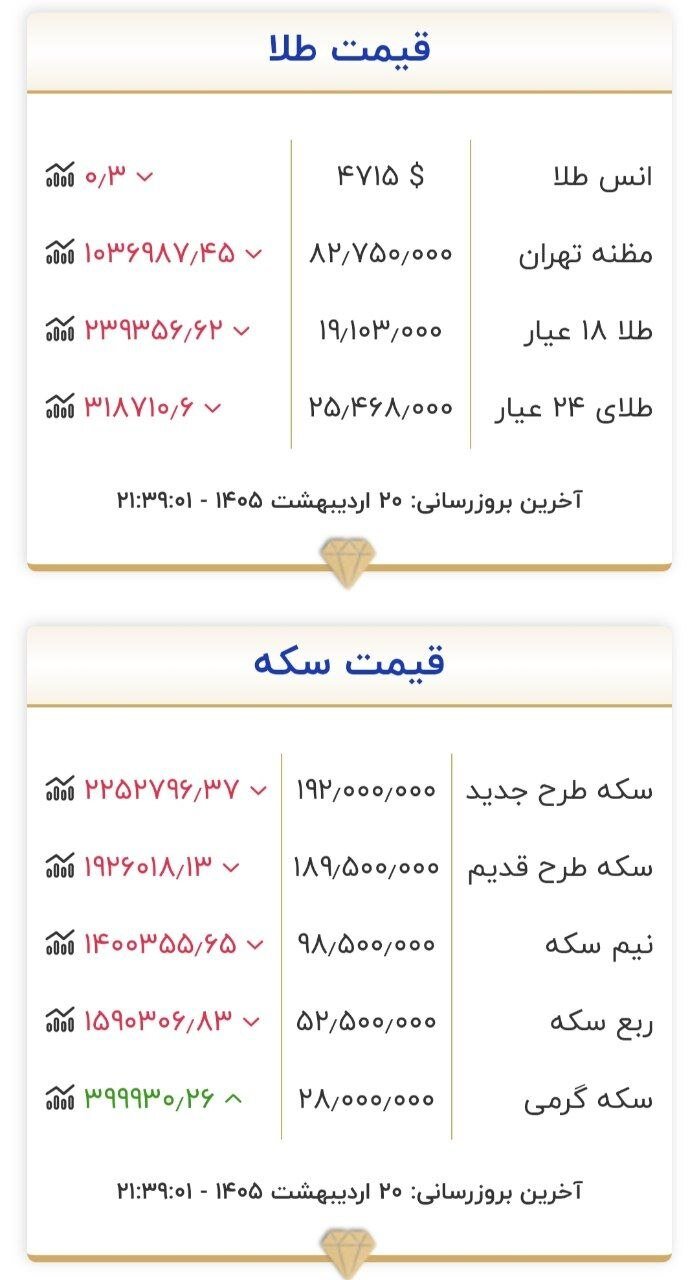 20 اردیبهشت