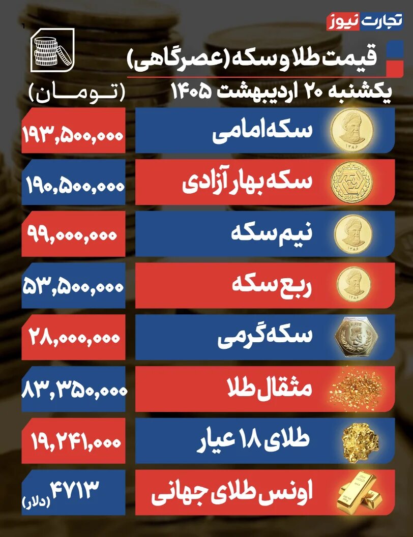 20 اردیبهشت