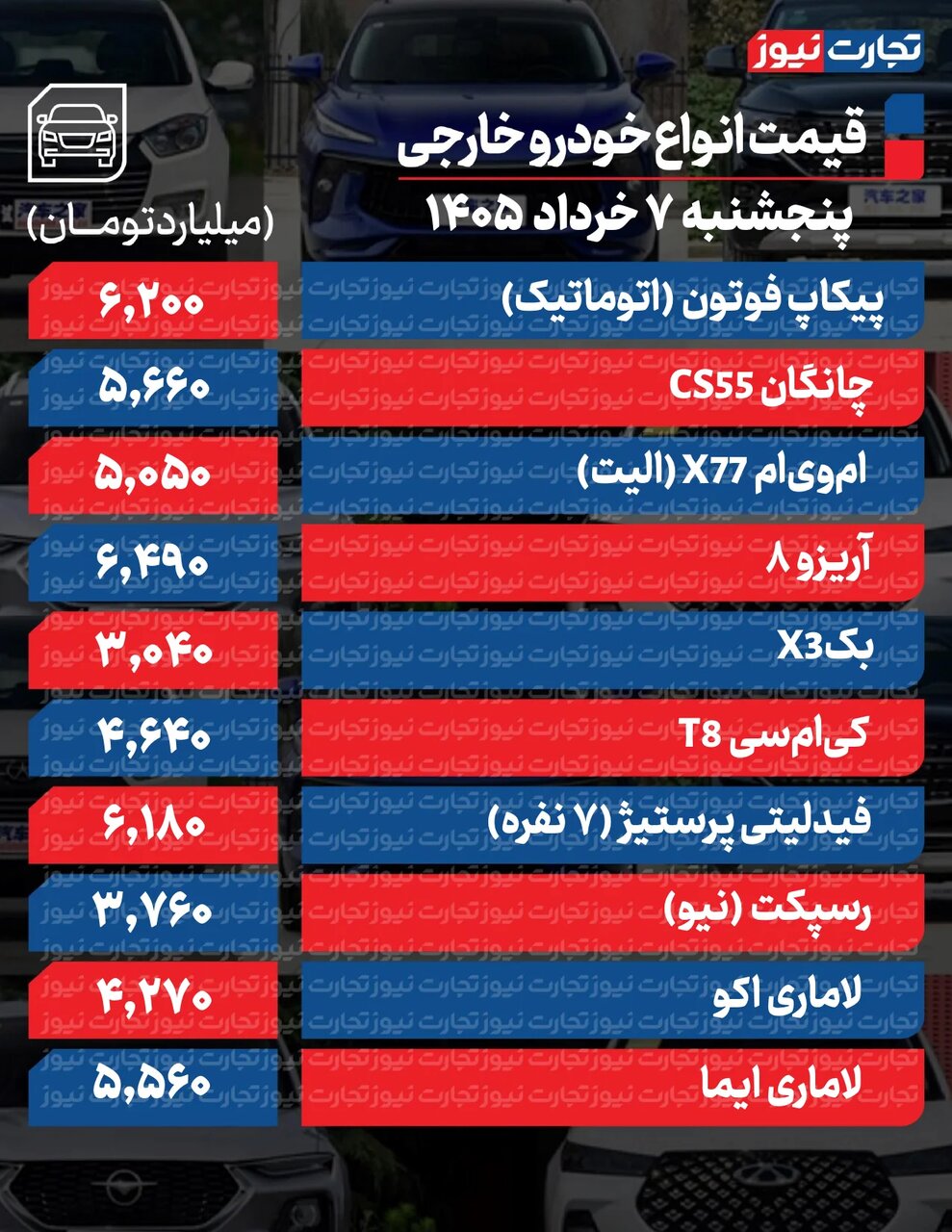 قیمت خودرو بازار آزاد امروز پنجشنبه ۷ خرداد ۱۴۰۵ +جدول