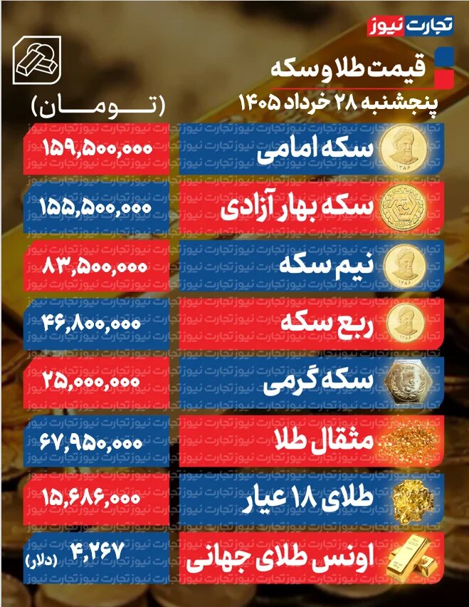 28 خرداد