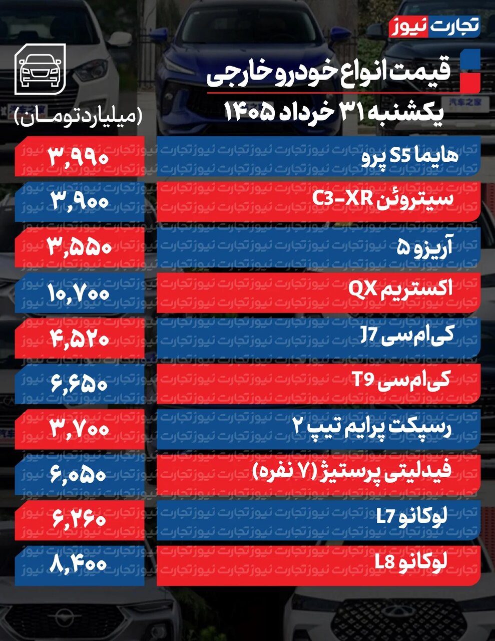 جهش میلیونی قیمت محصولات ایرانخودرو و سایپا امروز ۳۱ خرداد