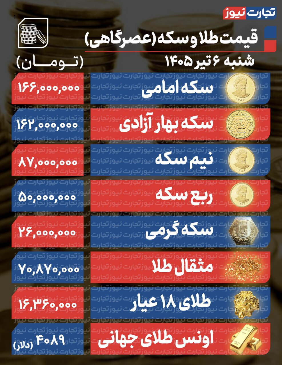 6 تیر