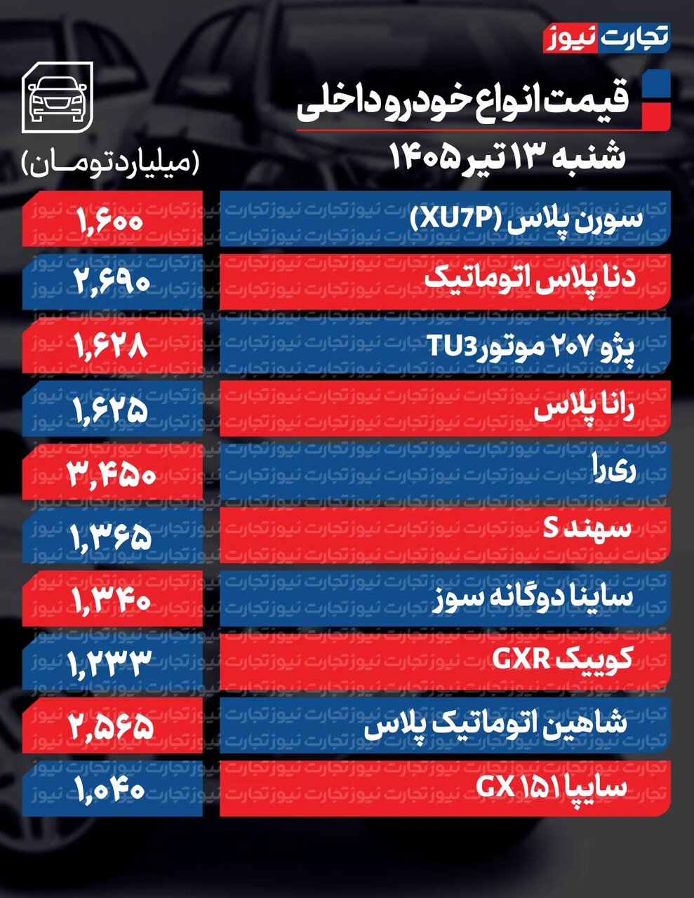 قیمت خودرو بازار آزاد امروز شنبه ۱۳ تیر ۱۴۰۵ +جدول