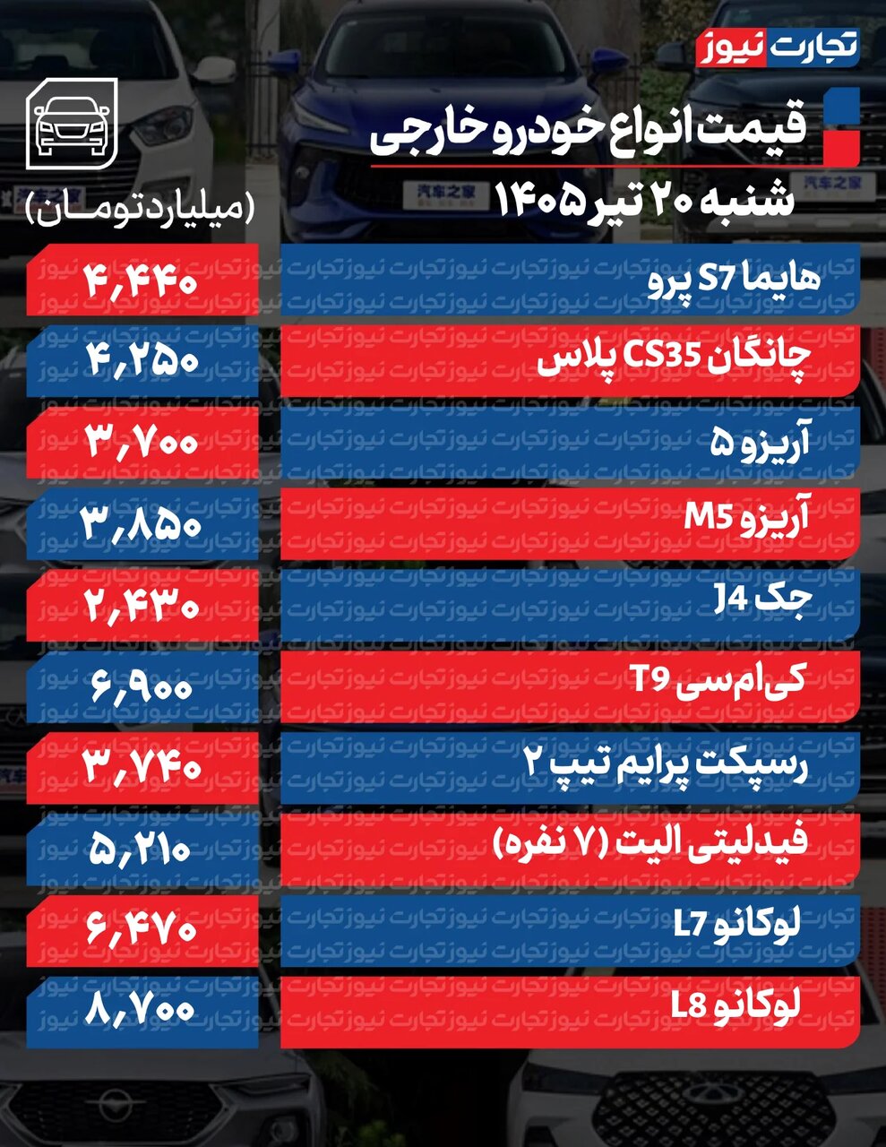 قیمت خودرو بازار آزاد امروز شنبه ۲۰ تیر ۱۴۰۵ +جدول