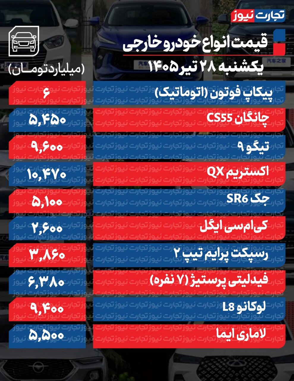 قیمت خودرو بازار آزاد امروز یکشنبه ۲۸ تیر ۱۴۰۵ +جدول