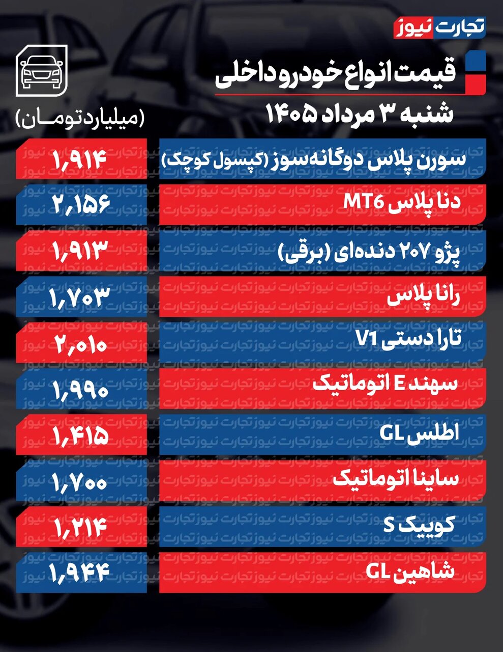 قیمت خودرو بازار آزاد امروز شنبه ۳ مرداد ۱۴۰۵ +جدول