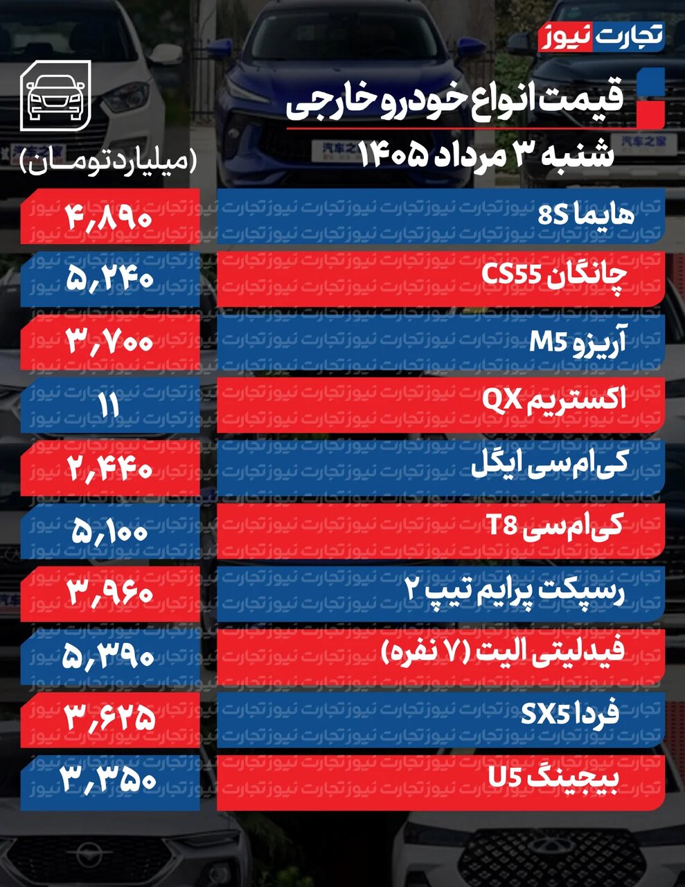 قیمت خودرو بازار آزاد امروز شنبه ۳ مرداد ۱۴۰۵ +جدول