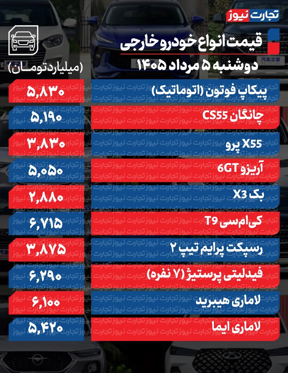 تغییر تند قیمت محصولات ایران‌خودرو و سایپا امروز ۵ مرداد +جدول