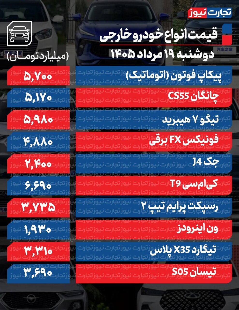 تکان شدید قیمت محصولات ایران‌خودرو و سایپا امروز دوشنبه ۱۹ مرداد +جدول