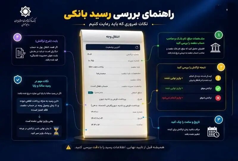 در رسیدهای بانکی به چه نکاتی توجه کنیم؟