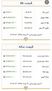 آخرین قیمت طلا و سکه در بازار آزاد امروز شنبه ۳۱ مرداد