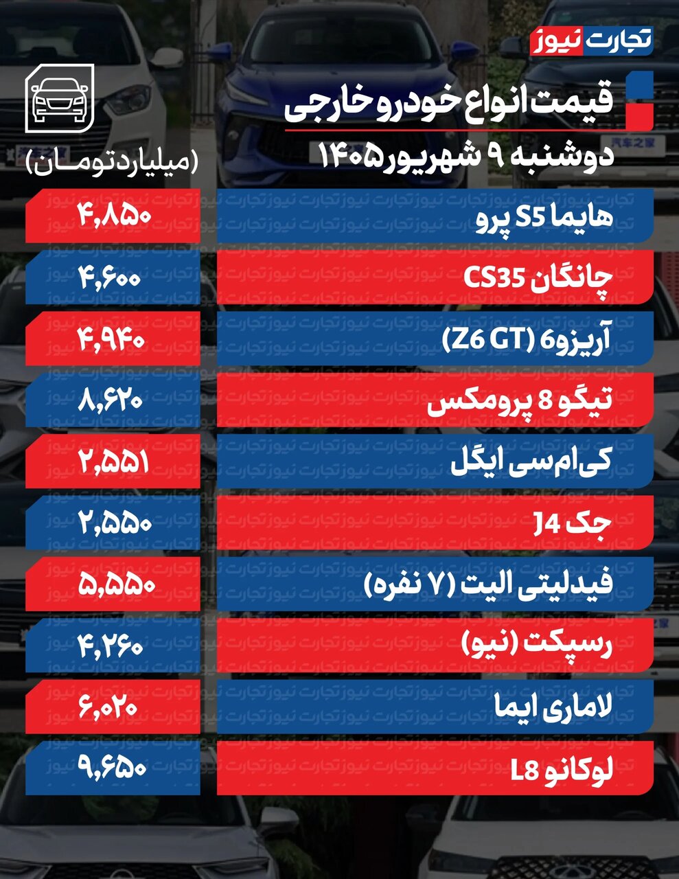 تکان شدید قیمت محصولات ایرانخودرو و سایپا امروز دوشنبه ۹ شهریور ۱۴۰۵ +جدول