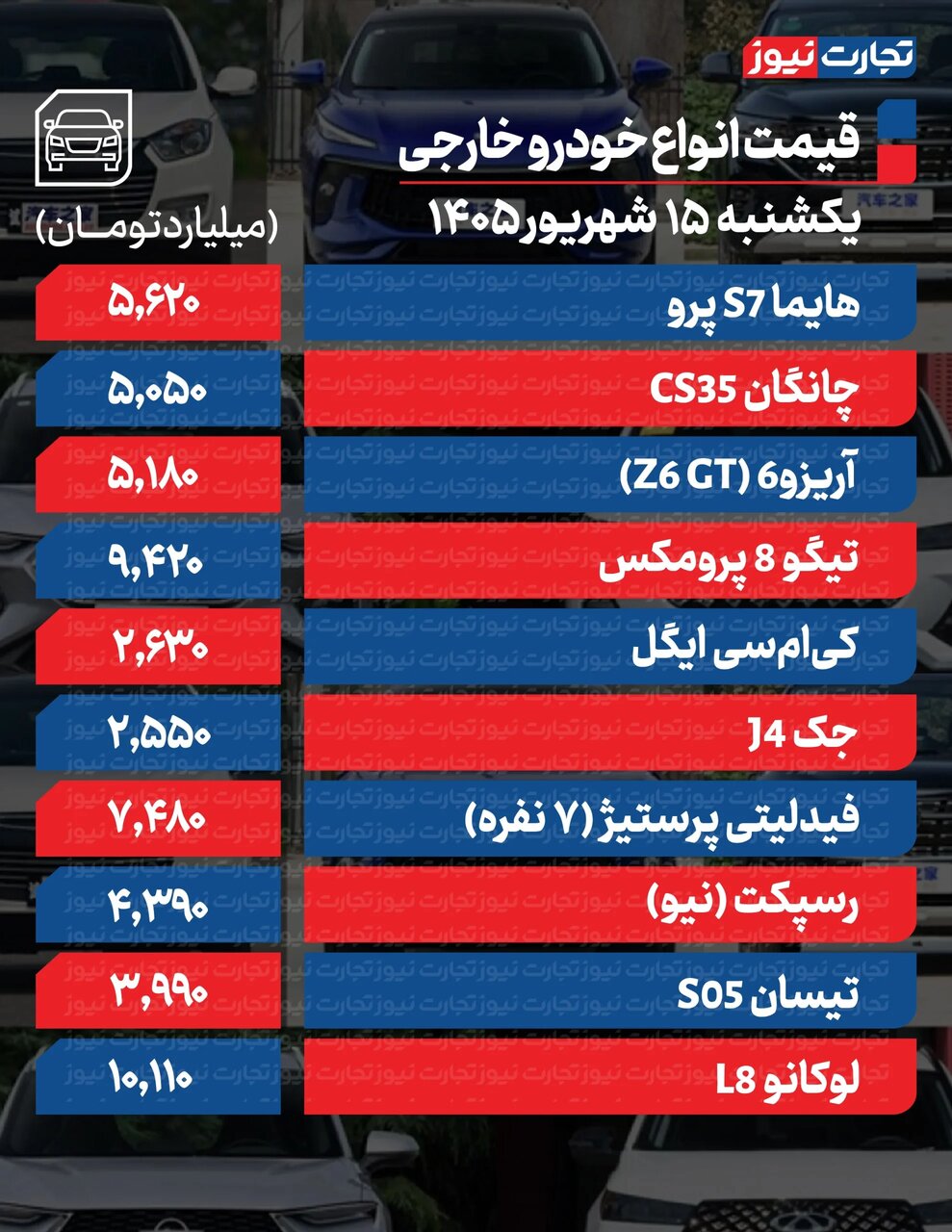 ریزش قیمت خودروهای داخلی و خارجی در بازار آزاد امروز یکشنبه ۱۵ شهریور ۱۴۰۵ +جدول