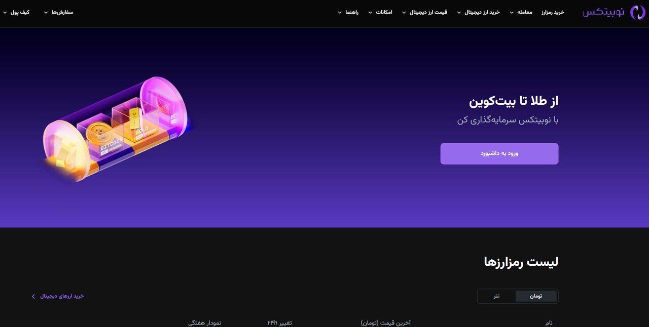 مروری بر امنیت و احراز هویت در صرافی نوبیتکس