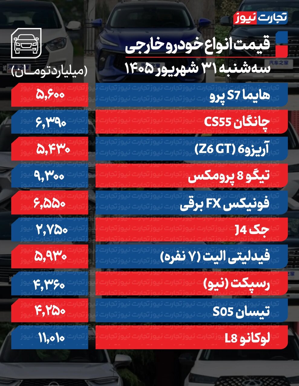 تغییر تند قیمت محصولات ایران‌خودرو و سایپا امروز ۳۱ شهریور ۱۴۰۵ +جدول